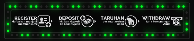 DEWIKU138 Jackpot
